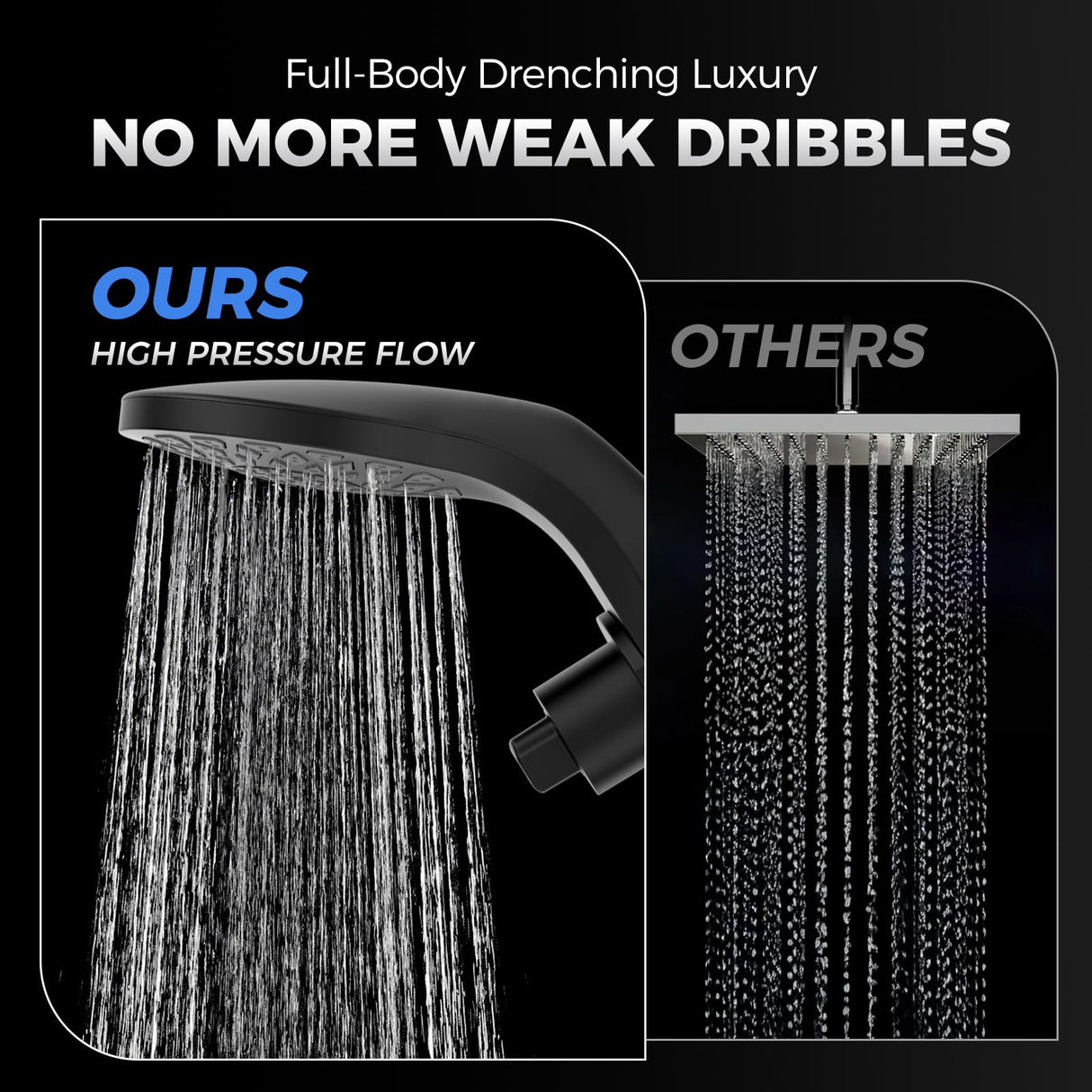Newfinde High Pressure Rain Shower Head with Handheld Spray Combo: Detachable Dual Shower Head with 10 Sprays Modes - Upgrade Knob Spray Mode Selector and Magnetic Guidance Docking System