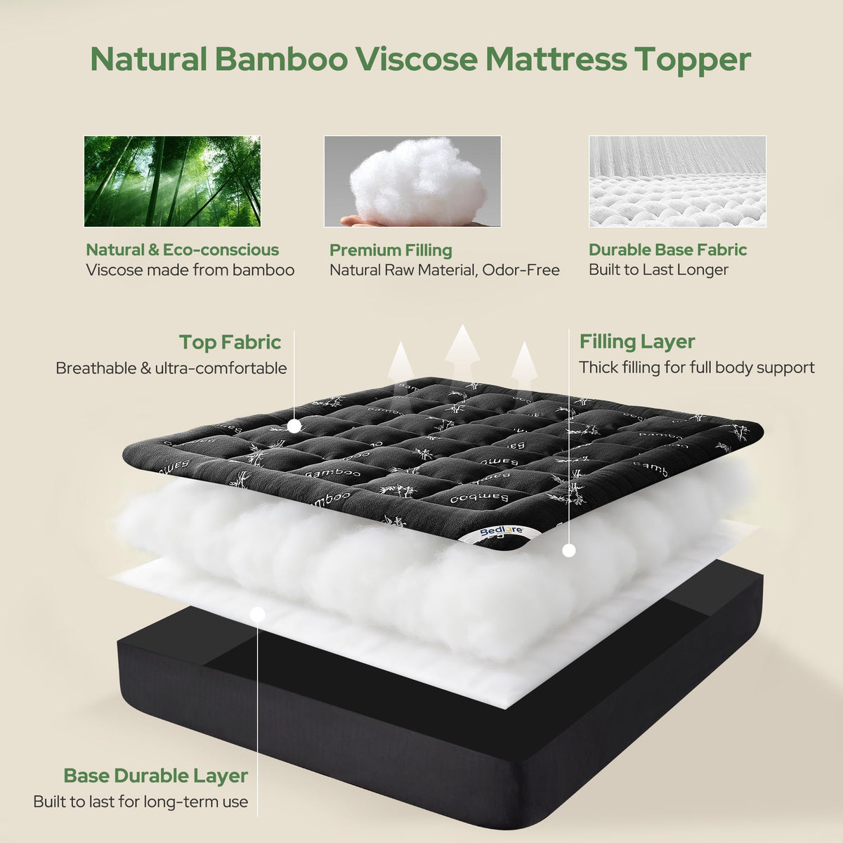 BEDLORE Queen Mattress Topper, Thick Soft Pillow Top Bed Topper