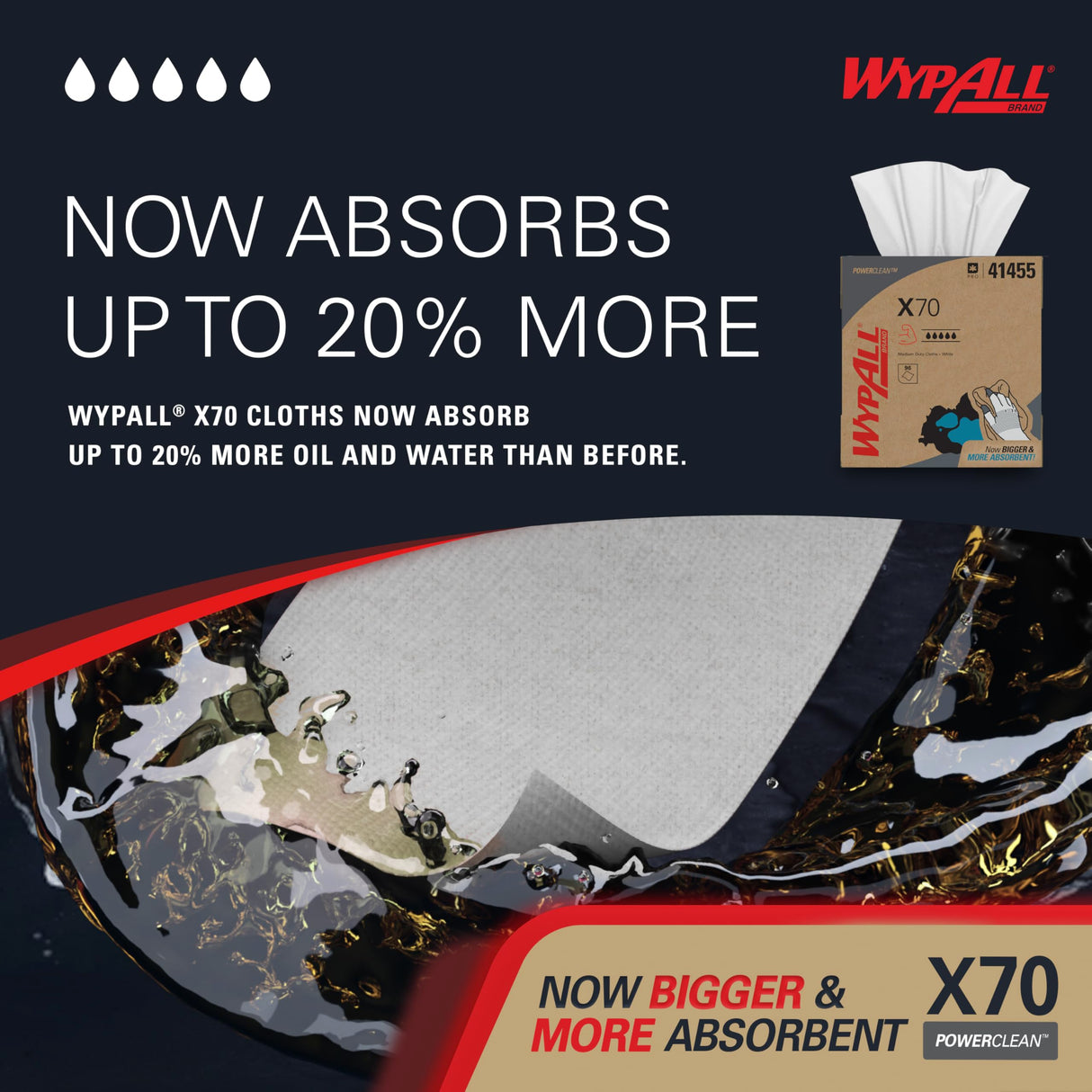 WypAll PowerClean X70 Cloths Medium Duty Wipes (41455), Pop-Up Box, Long Lasting Towels, White (10 Packs of 96 Sheets, 960 Sheet Total)