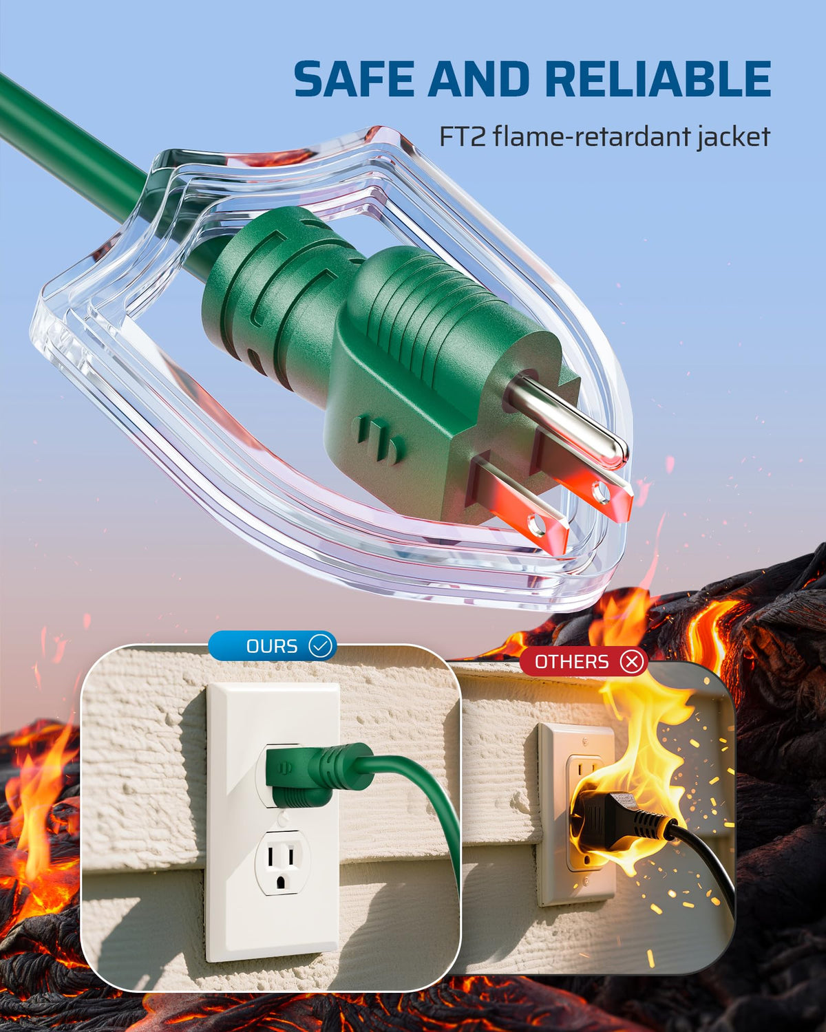 DEWENWILS 40FT (22’+6’ *3), 1 to 3 Splitter Outlets, 3 Prong Outlets, Green