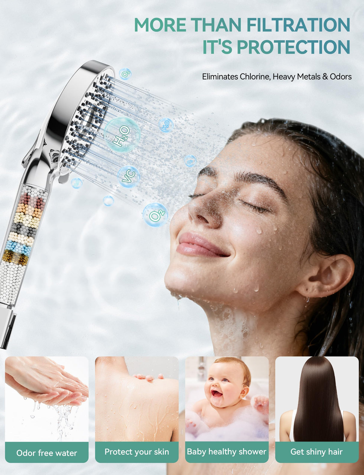 Magichome Filtered Shower Head with Handheld, High Pressure 10-Spd Detachable Chrome Showerhead with Stainless Hose, Water Softener Filter Beads for Hard Water - Remove Chlorine, Reduce Dry Itchy Skin