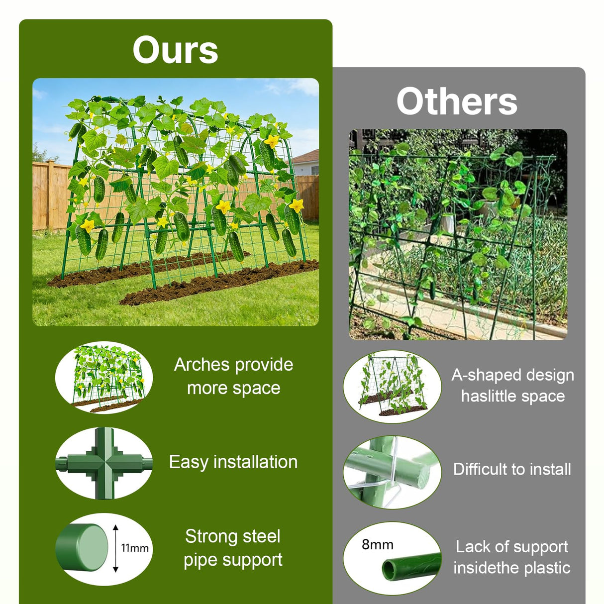 Cucumber Trellis for Raised Bed, U-Shape Garden Trellis 47.2" Tall, Heavy Duty Metal Arch Trellis for Climbing Vegetables, Rustproof Plant Support for Tomato Pea Bean (Upgraded Connector)