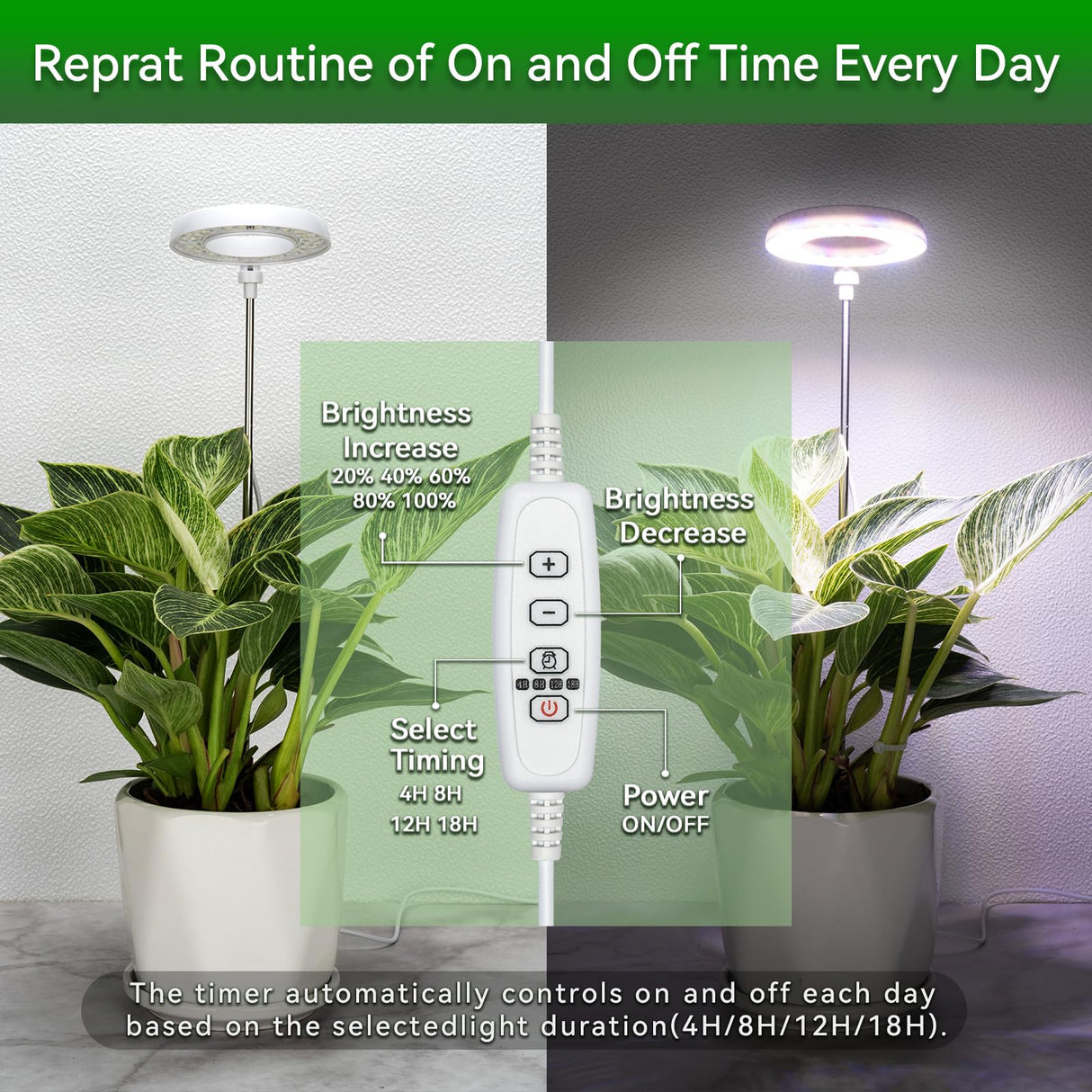 RODINTO Plant Lights for Indoor Growing, Full Spectrum Grow Light with 48 LEDs, 5 Dimmable Levels Super Bright Halo Grow Lights, with Automatic Timer, Height Adjustable 7"-17", Pack of 3