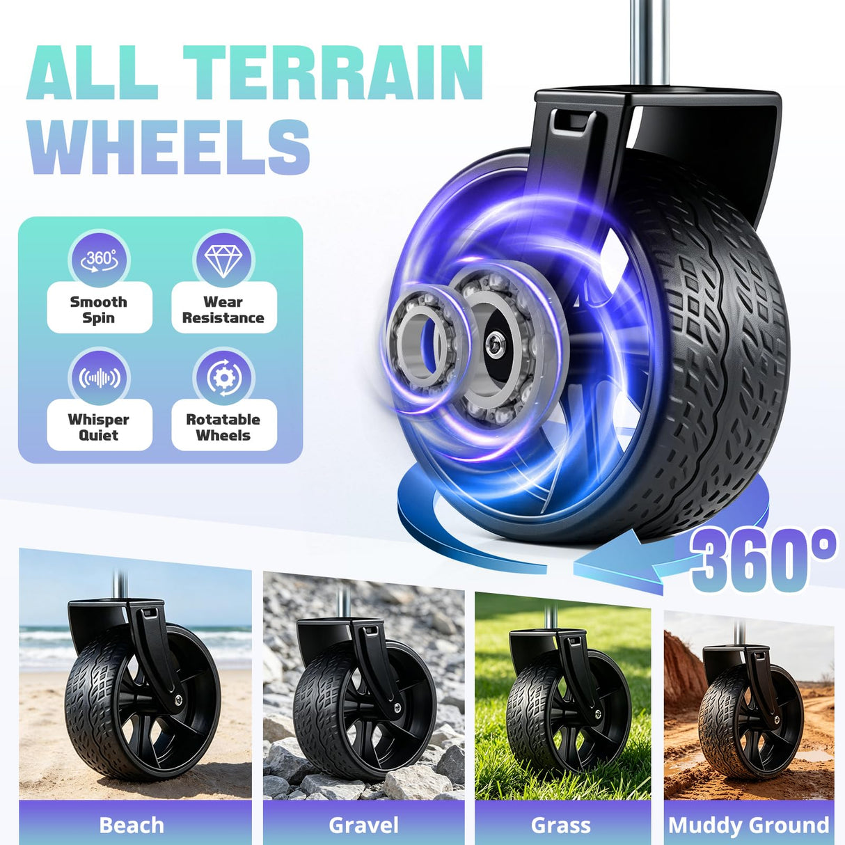 500LBS Heavy Duty Collapsible Wagon Cart with 360ยฐSwivel Break for Beach