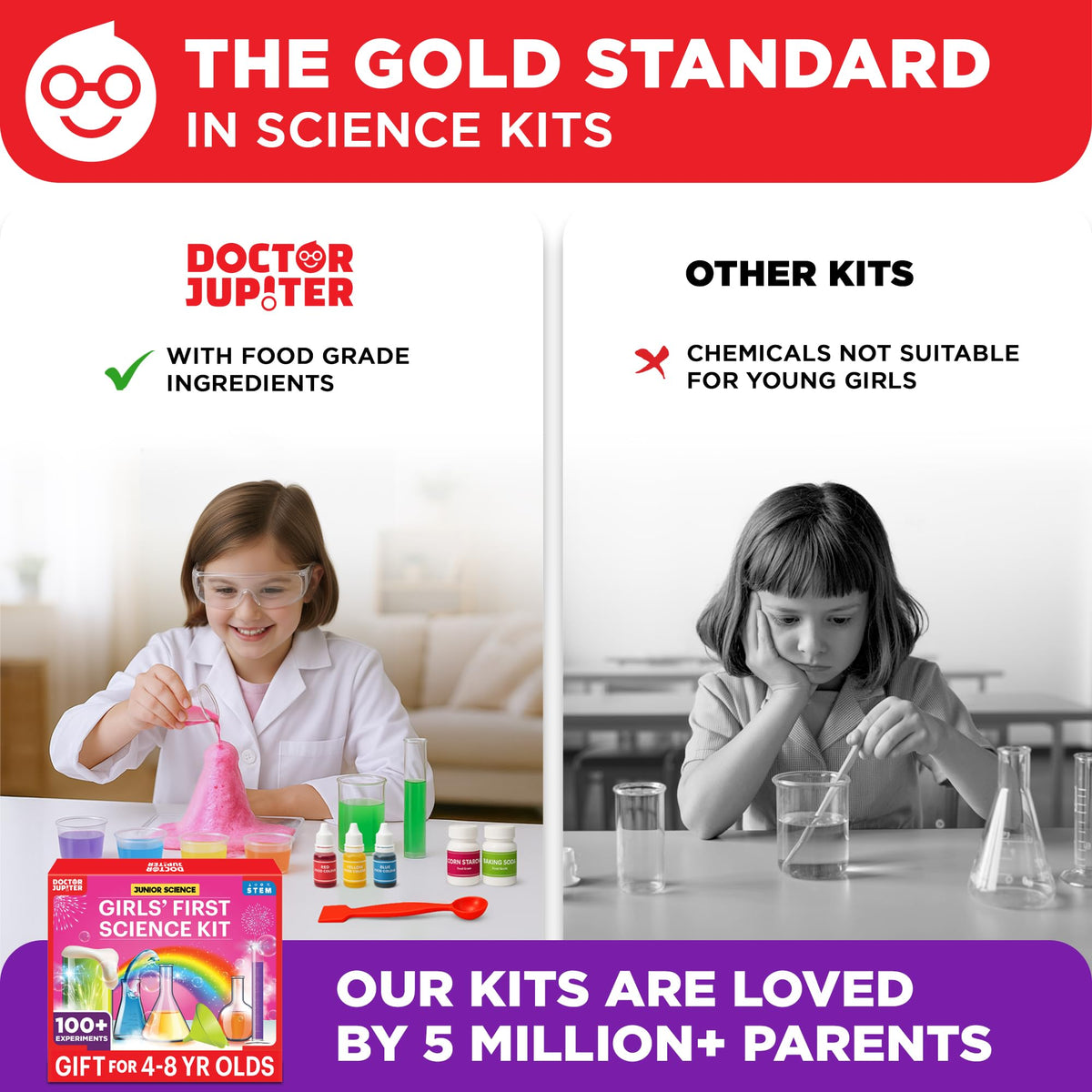 Doctor Jupiter Girls' First Science Experiments Kit for Kids Ages 4+