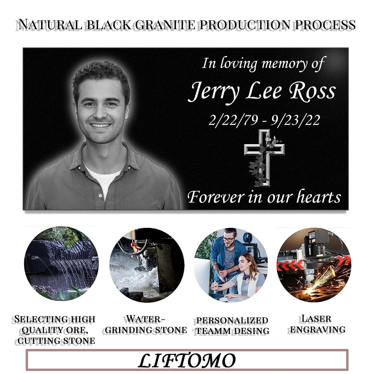 LIFTOMO Personalized Memorial Stones,headstones for Graves,Grave Markers for Cemetery for Humans,Black Granite Headstone,Grave Marker,Cemetery headstones,Outdoors Grave Plaques