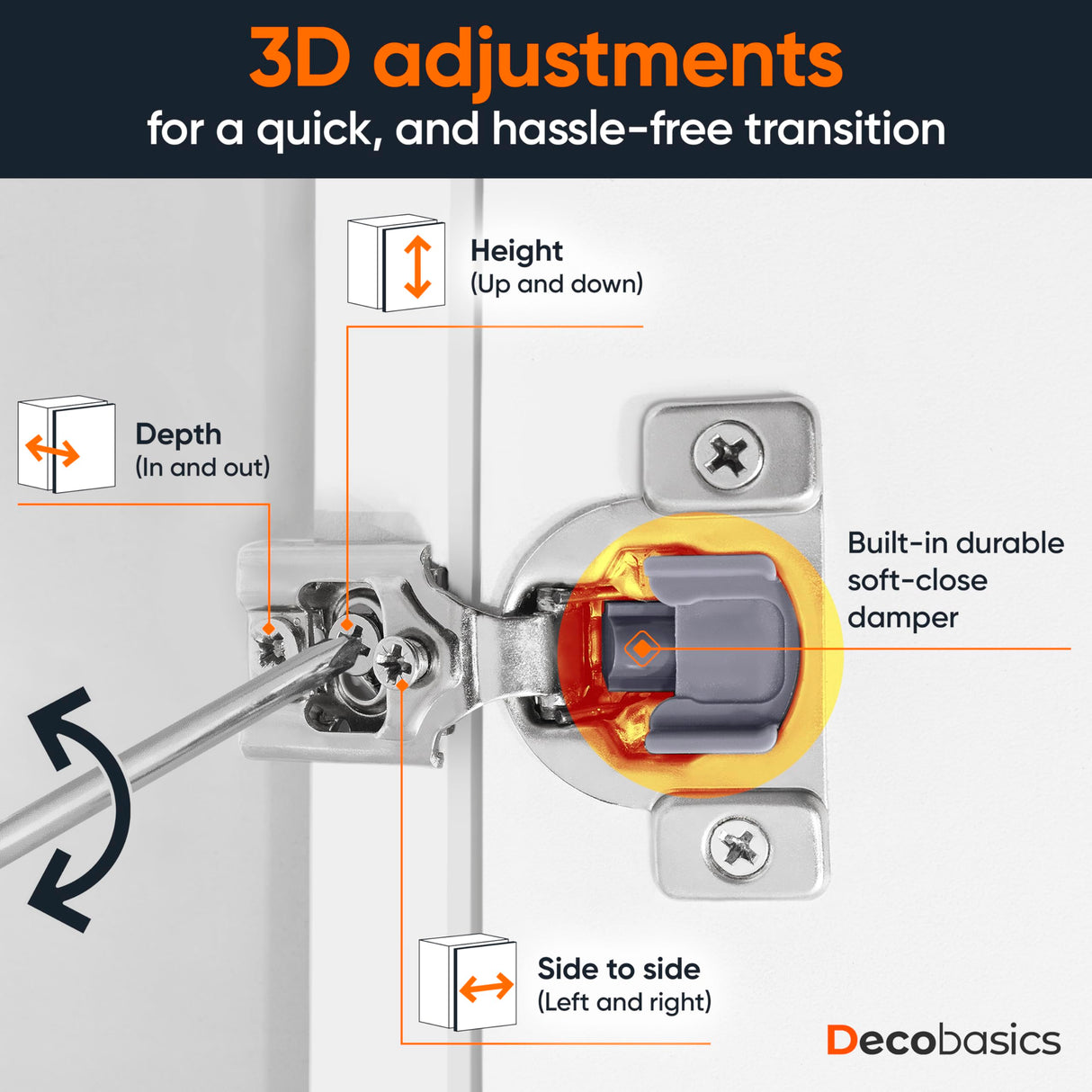 Decobasics 60 Pack Soft Close Cabinet Hinges – 7/16" Overlay for Kitchen Cabinet Doors, Face Frame Concealed Hidden Hinges – Stainless Steel, Self-Closing with 3-Way Adjustment & Slow Close Damper