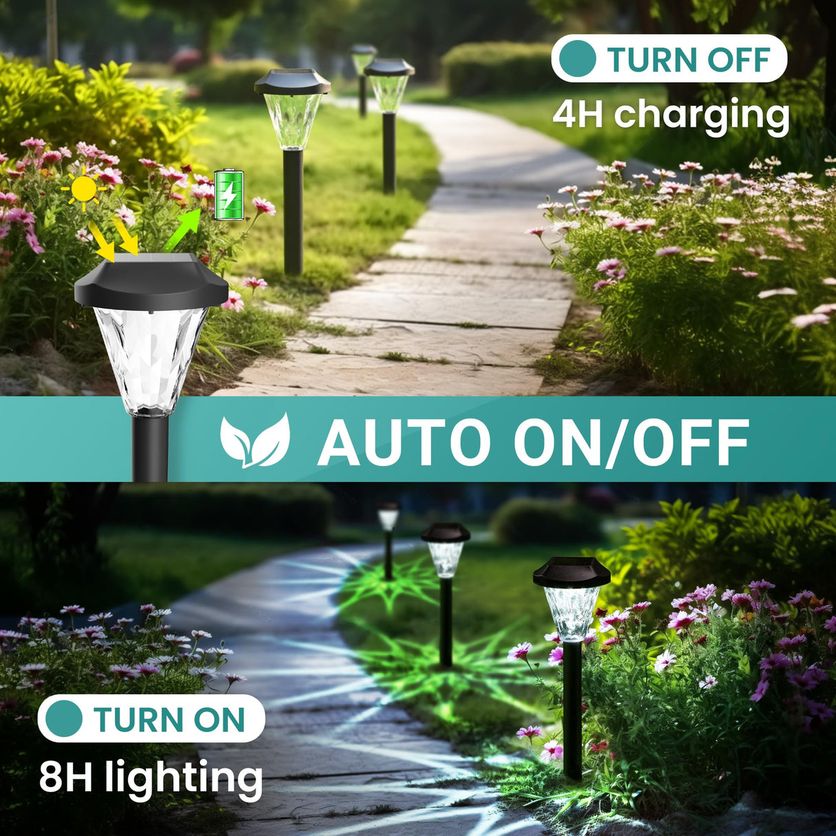 GIGALUMI 8 Pack Solar Lights Outdoor Waterproof, Outdoor Solar Lights for Yard, Solar Garden Lights, Yard Decorations Outdoor for Pathway, Patio, Garden, Driveway, Lawn, and Landscape(Cold White)
