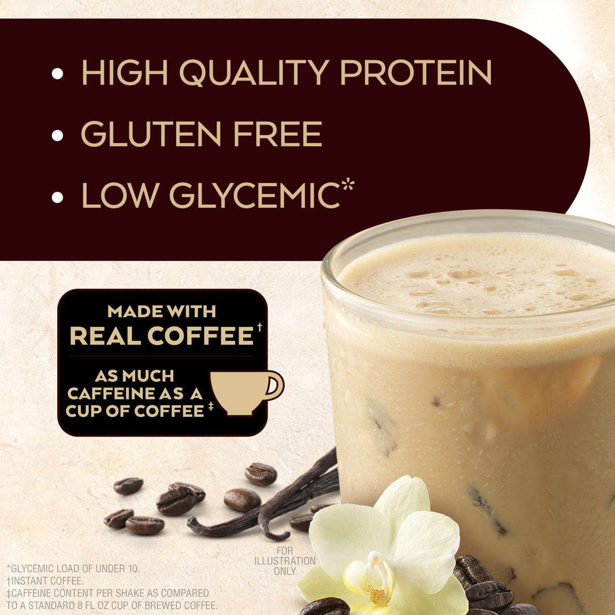 Atkins Iced Coffee Vanilla Latte Protein Shake, 15g Protein, Low Glycemic, 4g Net Carb, 1g Sugar, Keto Friendly, 12 packs of 11 fl Oz