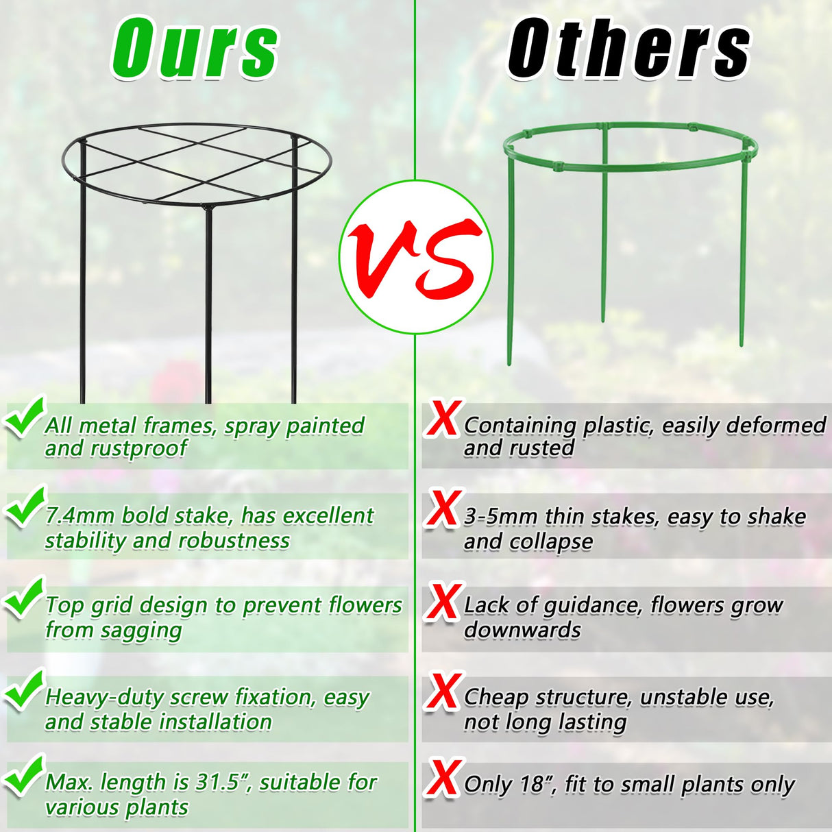 Peony Cages and Supports, 31.5"H x 12.6"D Plant Supports for Outdoor Plants
