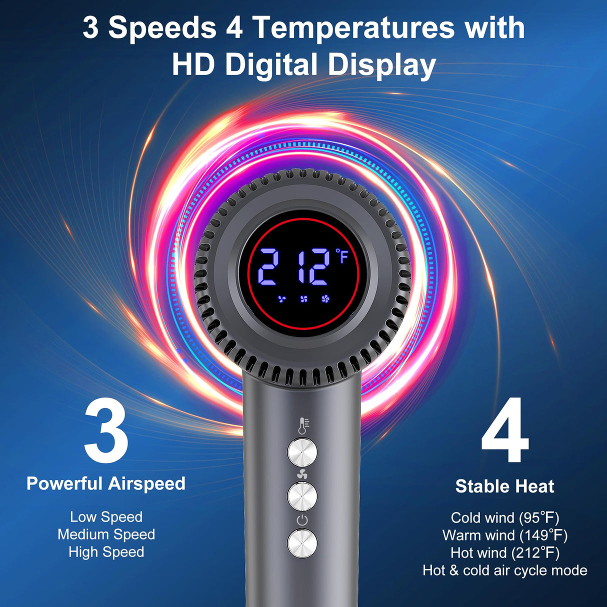 Hair Dryer, 180000 RPM High-Speed Blow Dryer, 1600W Low Noise Brushless Motor, Negative Lonic Professional Care Hair Dryer, 4 Thermo-Control with Magnetic Diffuser and Nozzle for Travel, Salon(Gray)