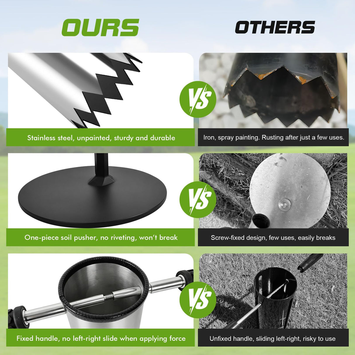 Somivrusa Portable Golf Hole Cutter 4" & 6" Golf Cup Digger, USGA-Standard Detachable Handle Stainless Steel Hole Digger for Backyard, Garden & Outdoor Golf Putting