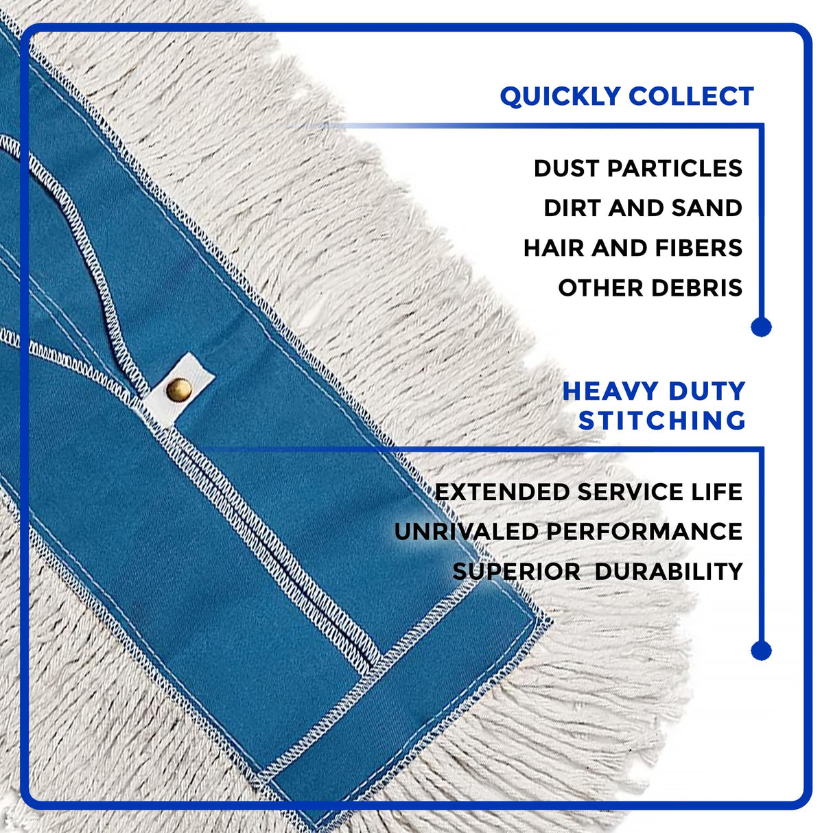 Nine Forty 48" Premium Cotton Dust Mop Kit - Heavy Duty Mop Head with Wood Handle for Industrial, Commercial, and Residential Cleaning - Dry Floor Duster for Hardwood Surfaces - White