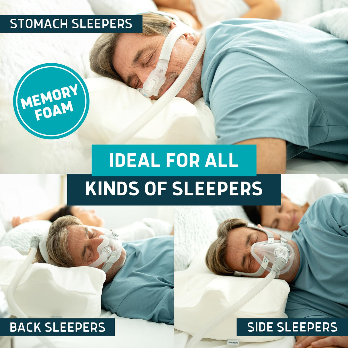 Lunderg CPAP Pillow for Side Sleepers - Includes 2 Pillowcases - Adjustable Memory Foam Pillow for Sleeping on Your Side, Back & Stomach - Reduce Air Leaks & Mask Pressure for a Better Sleep
