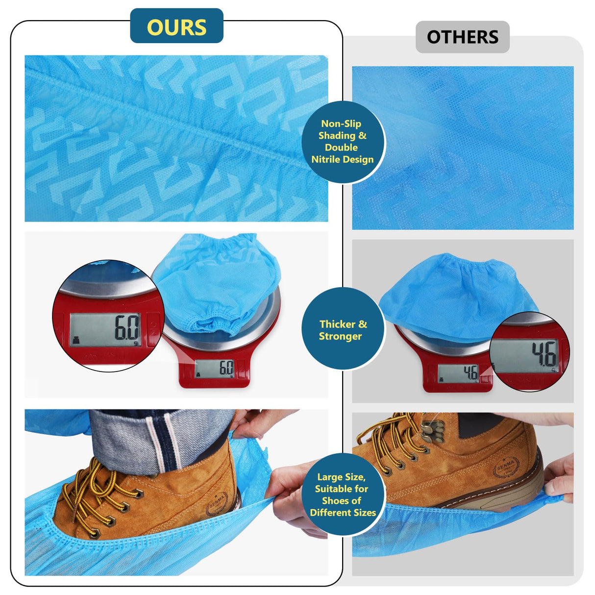 squish Shoe Covers Disposable Non Slip, Thick Extra Disposable Boot Covers Slip Proof Shoe Cover for Indoors Outdoors Recyclable Durable Protector Covers Fits Virtually Most Shoes 100 Pack(50 pairs)