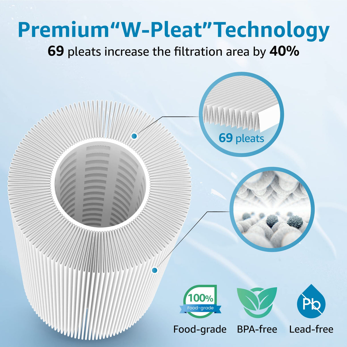 AQUA CREST FXHSC Whole House Water Filter, Replacement for GE® FXHSC, GXWH40L, GXWH35F, American Plumber W50PEHD, W10-PR, Culligan® R50-BBSA, 5 Micron 10" x 4.5", High Flow Sediment Filters, Pack of 2