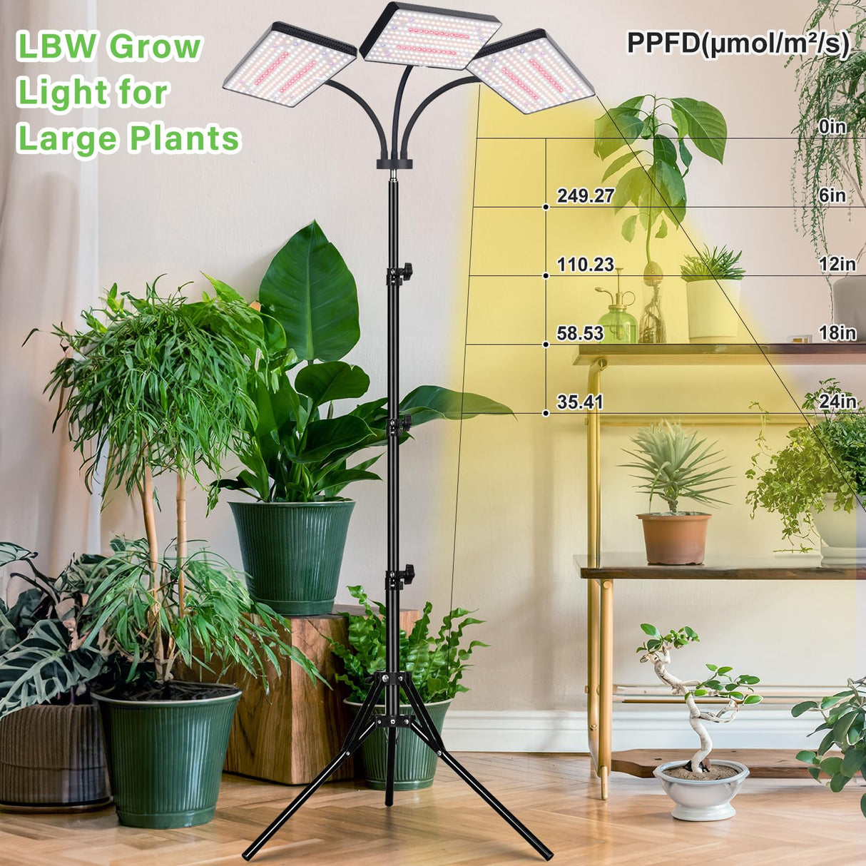 LBW Grow Lights for Indoor Plants with Stand, 642 LEDs Full Spectrum Standing Grow Light, Tall Floor Lamp with 3/6/12H Timer, 6 Brightness, 3 Modes, 63" Adjustable Tripod
