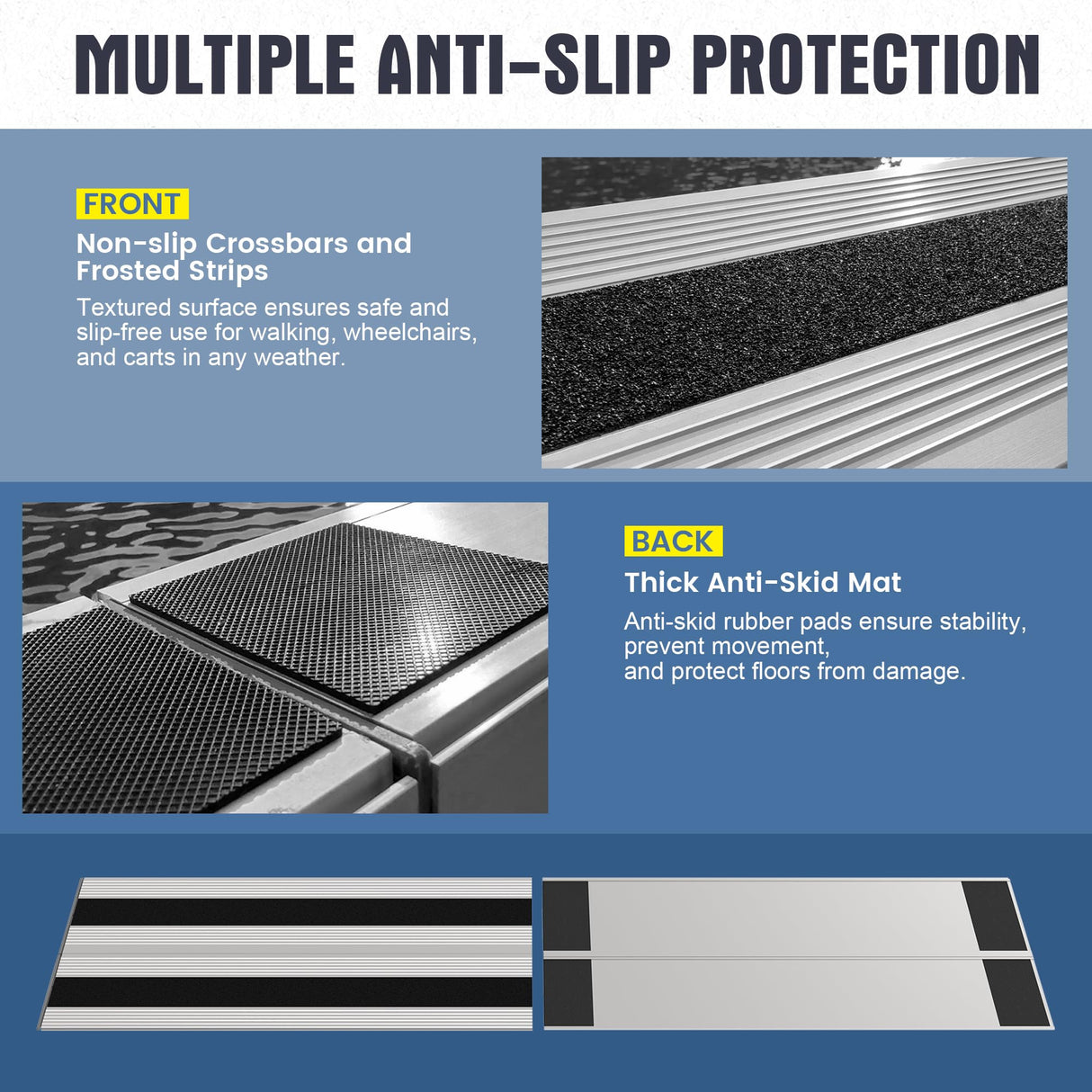 Nuvium 4" Rise Modular Threshold Ramp for Doorways, Stable Wheelchair Ramp for Home Steps, Aluminum Door Ramp and Curb Ramp for Scooters, Power Chairs, Cars, 1100LBS Load Capacity