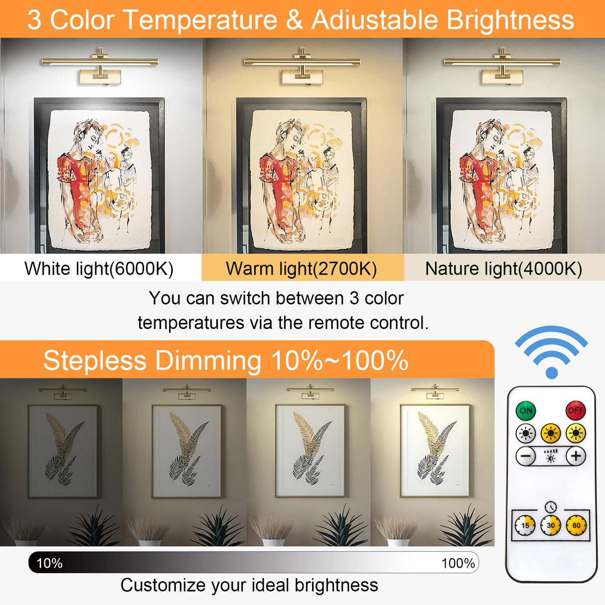 Tassuowell Wireless Picture Lights for Wall Rechargeable, Battery Operated Art Light for Paintings, 3CCT Dimmable, 15.7" Brass Finish with Remote, Rotatable Gallery Light for Pictures Display