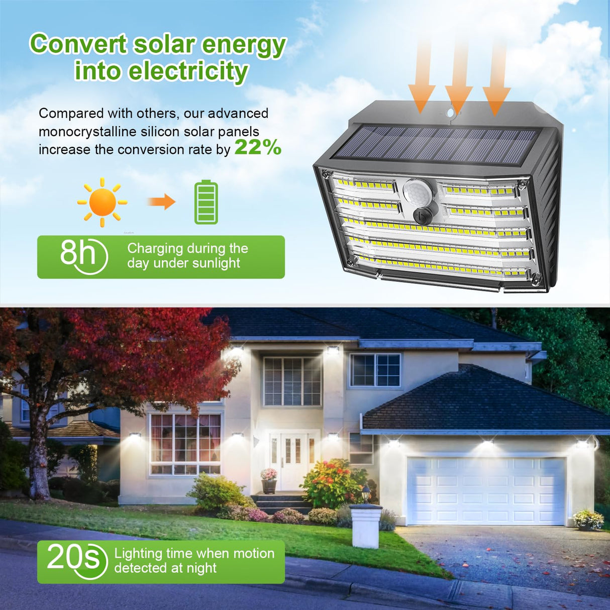 Solar Motion Lights Outdoor, Ultra Bright Solar Fence Lights with Motion Sensor, IP65 Waterproof Security Light 3 Modes, 270ยฐ Lighting Angle, Wall Lights for Deck Patio Fence Garage Door (6 Packs)