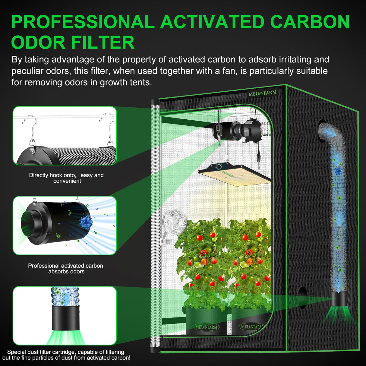 MELONFARM 6" Air Carbon Filter Smelliness Control with Australia Virgin Charcoal, Odor Removal Carbon Filter for Grow Tent, Inline Fan, Hydroponics, Pre-Filter Included, Insulated Flange 6" x 12"