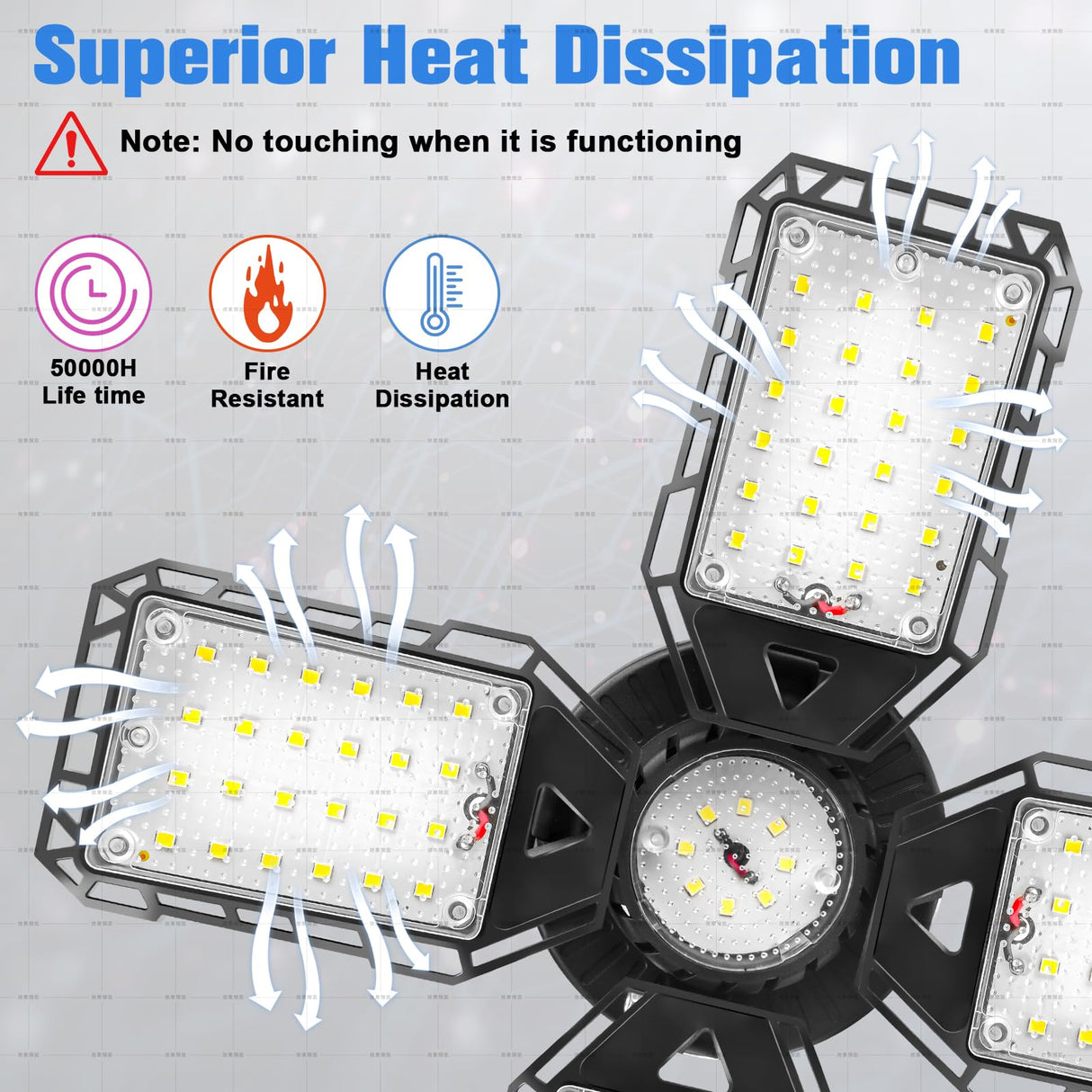 Aoretic LED Garage Lights Bulb 2 Pack -120W, 12000LM 6500K Led Shop Light with 4+1 Deformable Panels, Basement Barn Light Garages Ceiling Lights, E26/E27 for Garage, Warehouse, Shop