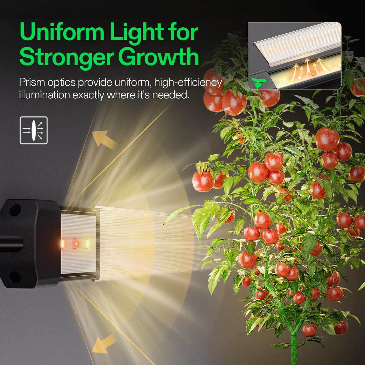 VIVOSUN Lumaray LED Grow Light Bars 16”(4-Bar), Full Spectrum Side Lighting with 60% Red Light up to 25% Yields for Grow Tents, Greenhouses, Magnet Reliability Upgraded, SGS Compatible