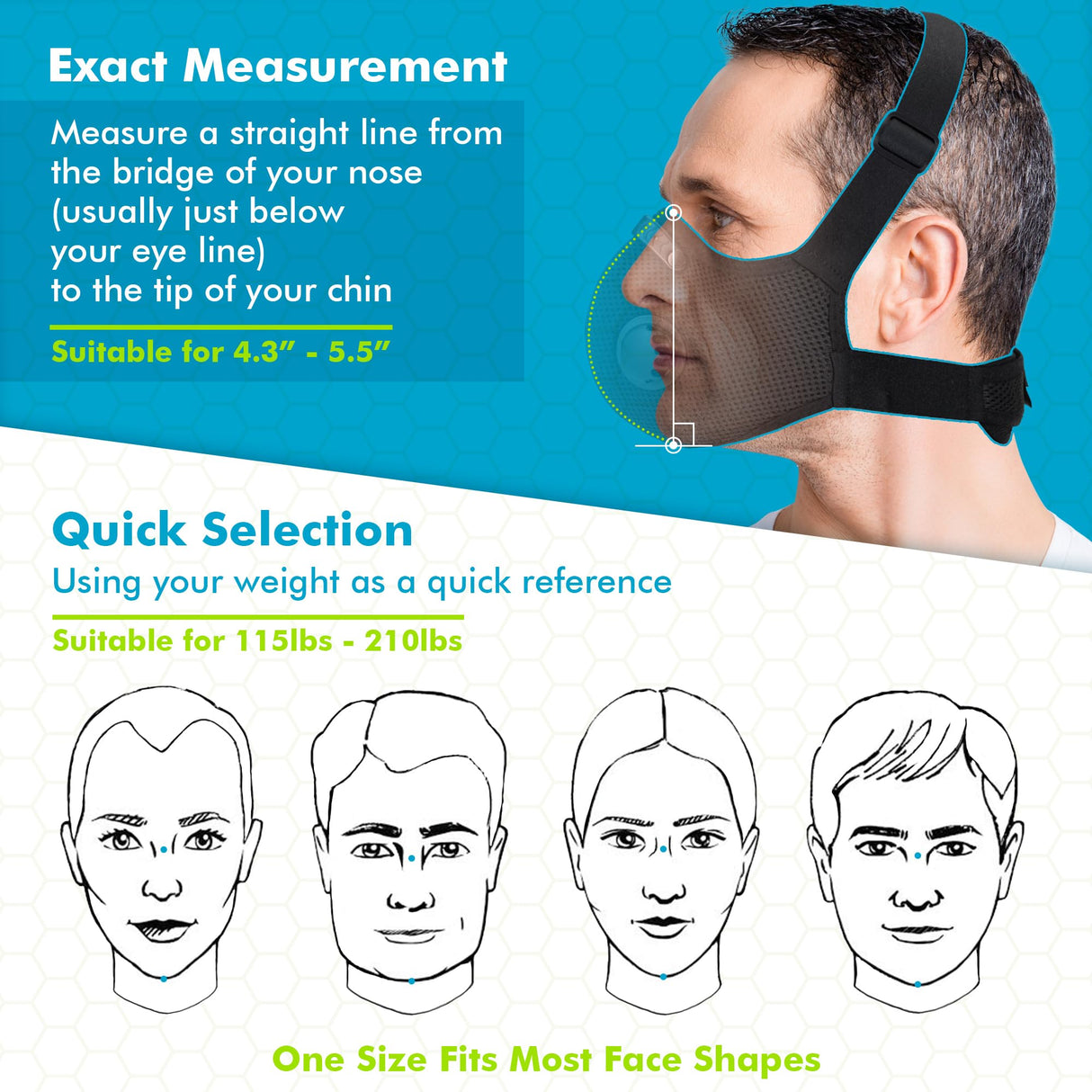 BASE CAMP M PRO Dust Mask, All day Comfortable Reusable Respirator Mask, L-shaped Head Strap Design, Safety Work Mask for Woodworking, Landscaping, DIY, Dust, Pollen,1 Pack