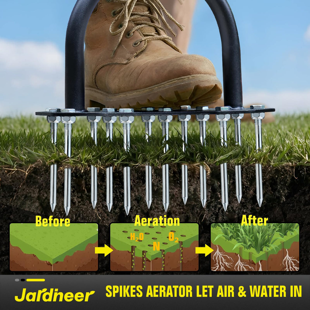Jardineer Lawn Aerator Spike Tool, 36" Manual Yard Aeration Tool with 12 Thickened Steel Spikes, Pre-Assembled Grass Aerator for Soil Loosening & Yard Aeration in Lawn, Yard and Garden