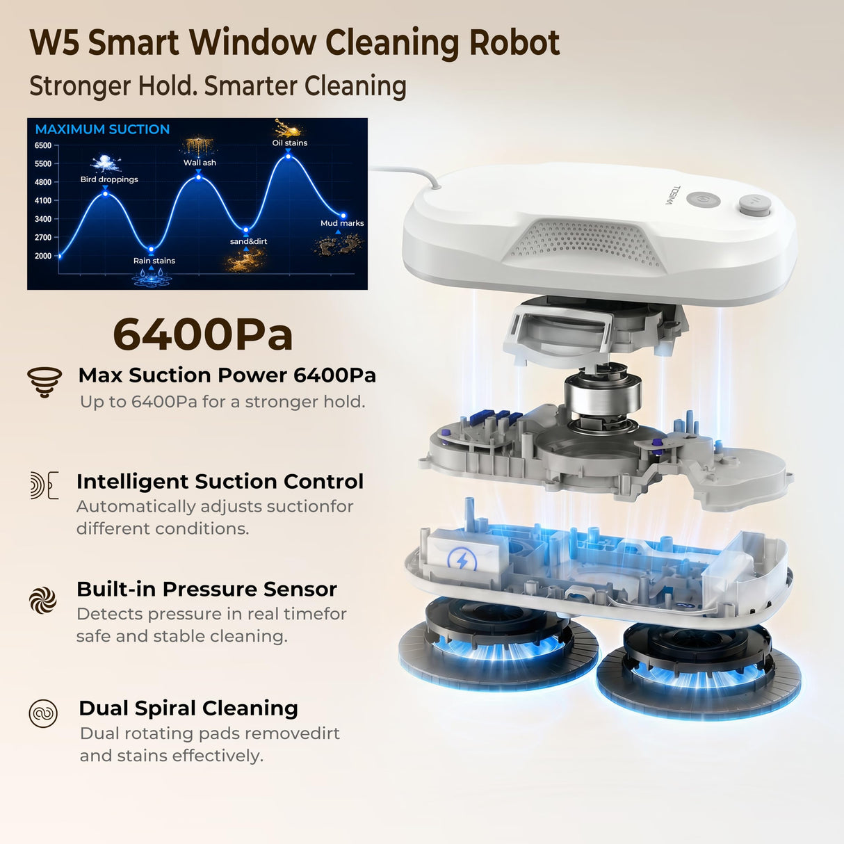 Tosima W5 Window Cleaning Robot, 6400Pa Max Adaptive Suction, Auto-Spray Smart Window Cleaner with Triple Safety System, Intelligent Navigation, Remote Control, for All Smooth Surfaces, White