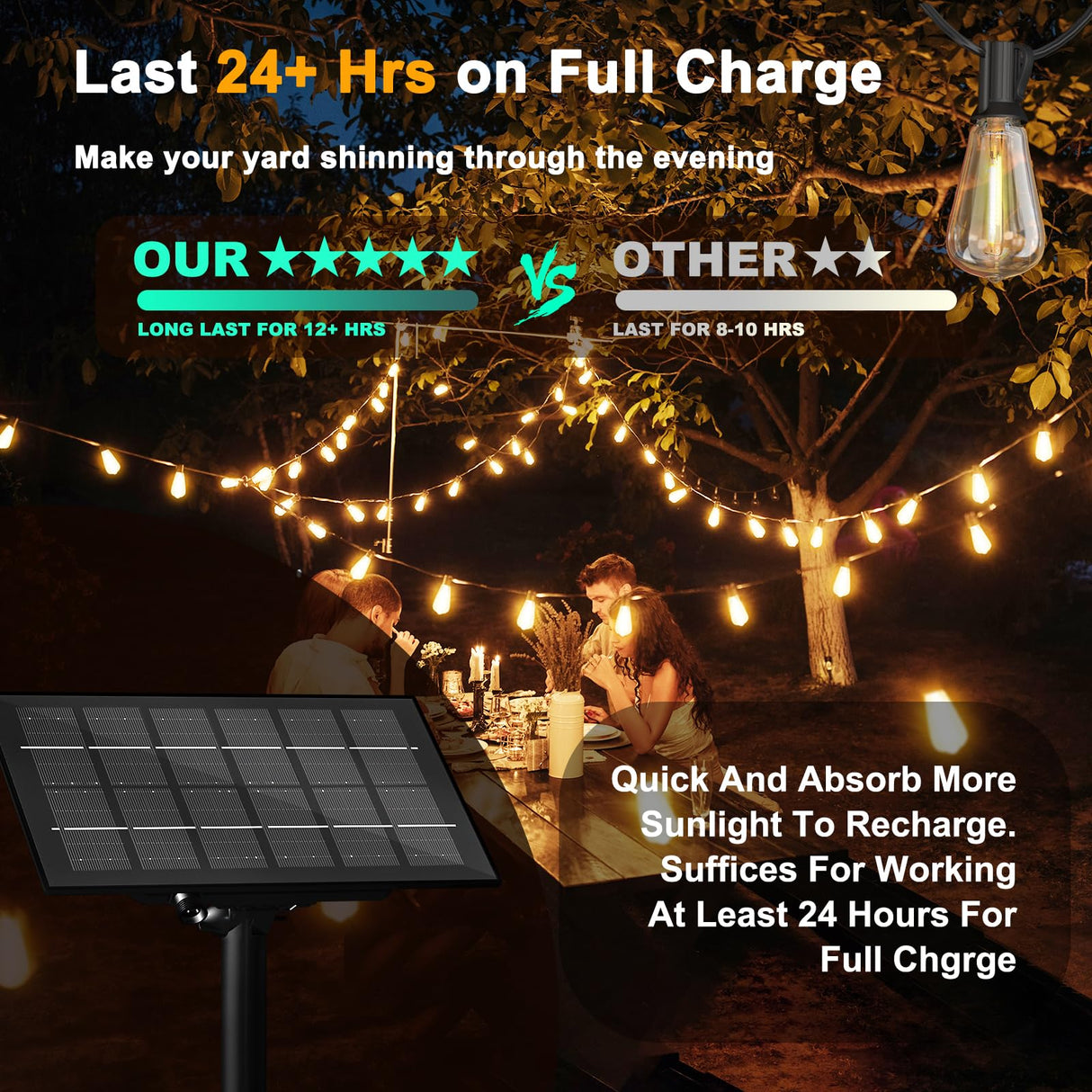 Stright 60FT Solar String Lights Outdoor Weatherproof with Remote, Solar Powered LED Edison Bulb 15 Sockets Outdoor String Lights for Outside Patio Backyard Fence Halloween Christmas Decorations