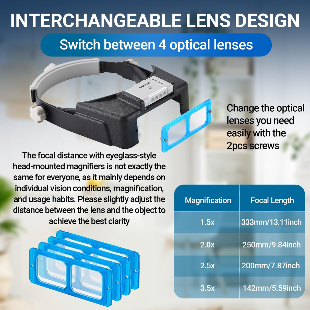 YOCTOSUN Headband Magnifying Glass with Light, Rechargeable Magnifying Glasses for Close Work, 1.5X-3.5X Head Magnifier with 4 Lenses, Hands Free Magnifier Glass Visor for Jewelers, Crafts, Hobby