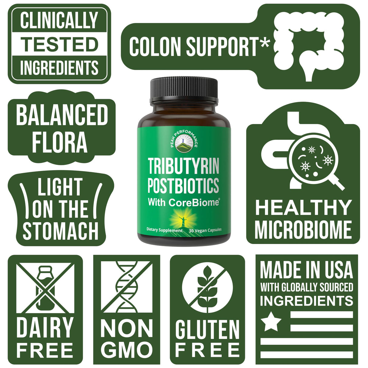 CoreBiome Tributyrin Postbiotic Supplement Clinically Tested For Gut Health. More Effective than Sodium Butyrate Capsules. High Bioavailability Post Biotics For Digestive, Leaky Gut, Colon, Microbiome