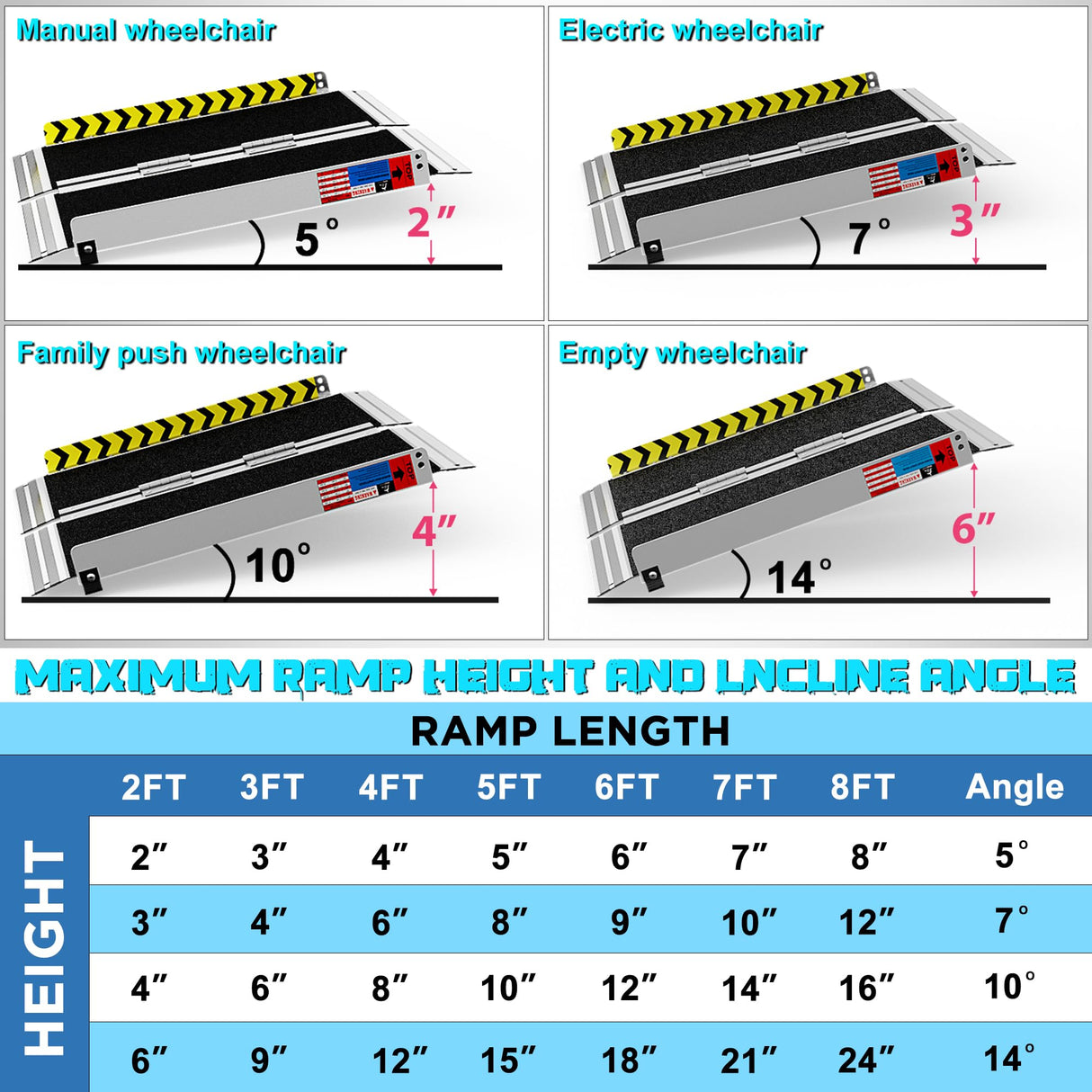 WHALEMOTOR Portable Wheelchair Ramp 2FT, Anti-Slip Aluminum Folding Portable Ramp, Wheelchair Ramps for Home, Weight Capacity Up to 600 LBS, with Transition Plates Above and Below