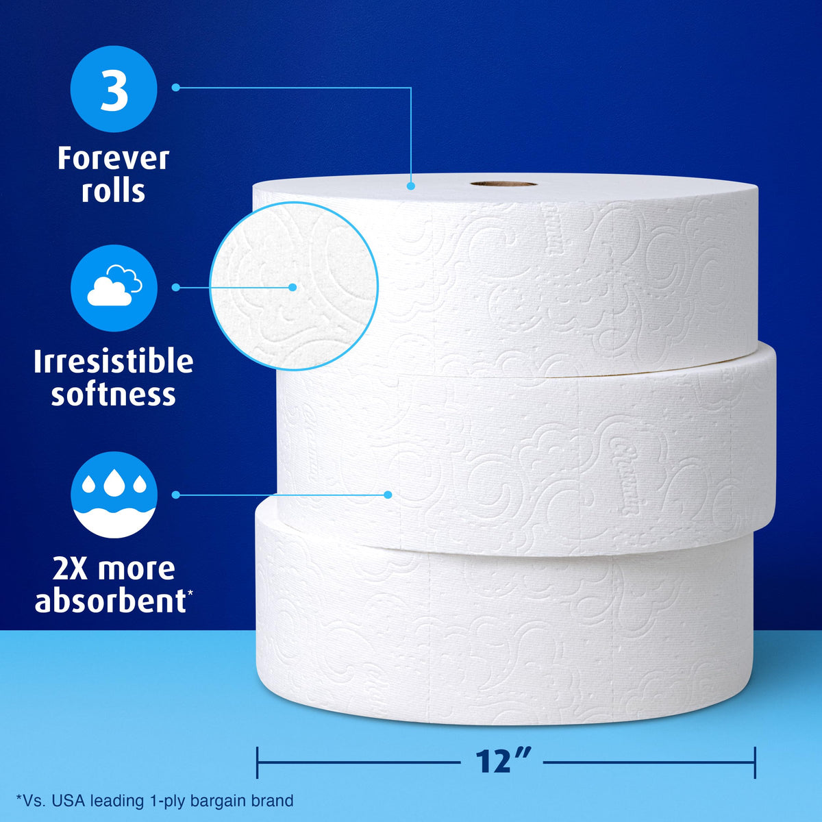 Charmin Toilet Paper Ultra Soft, 3 Forever Rolls Refill Rolls, 2-ply Bath Tissue, 3 Rolls