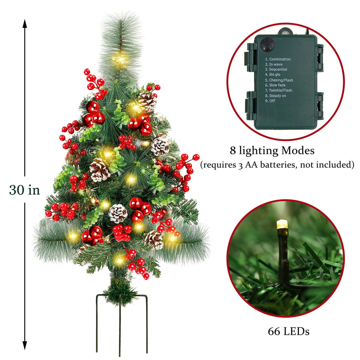 GUOOU Set of 2 Pathway Christmas Tree Urn Filler, Lighted Artificial Mini Xmas Trees with Lights, Outdoor Christmas Decorations for Porch, Driveway, Yard (5 Pine Cones)