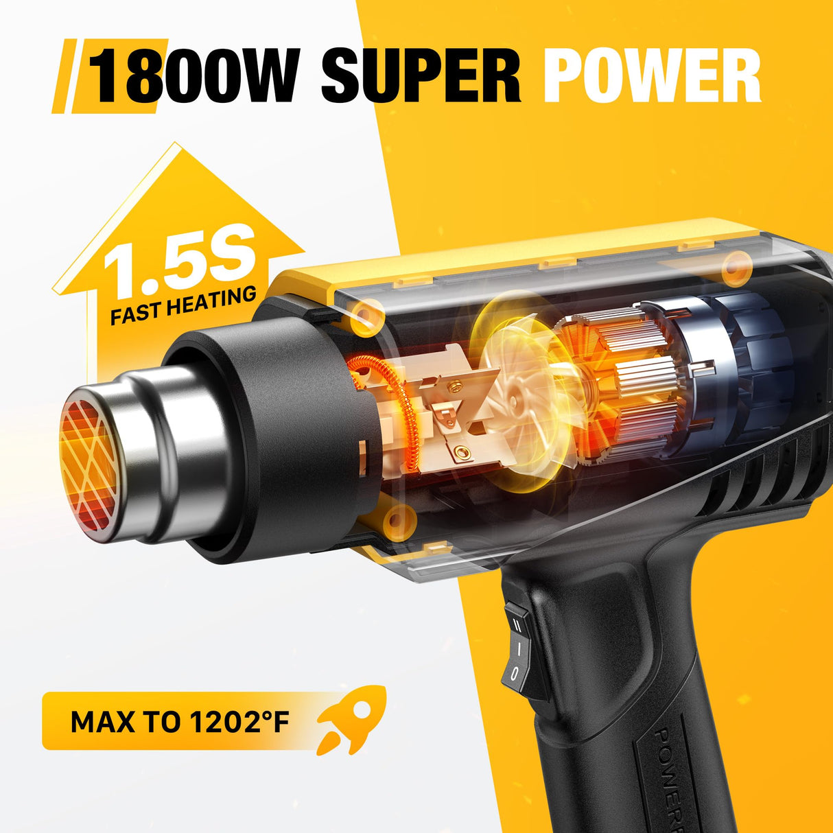 SEEKONE 1800W Heat Gun Compact Design Heavy Duty Hot Air Gun 122℉-1202℉(50℃- 650℃)Variable Temperature Control for 2 Speed Settings with 4 Nozzels for Crafts, Vinyl Wrap, Shrink Tubing