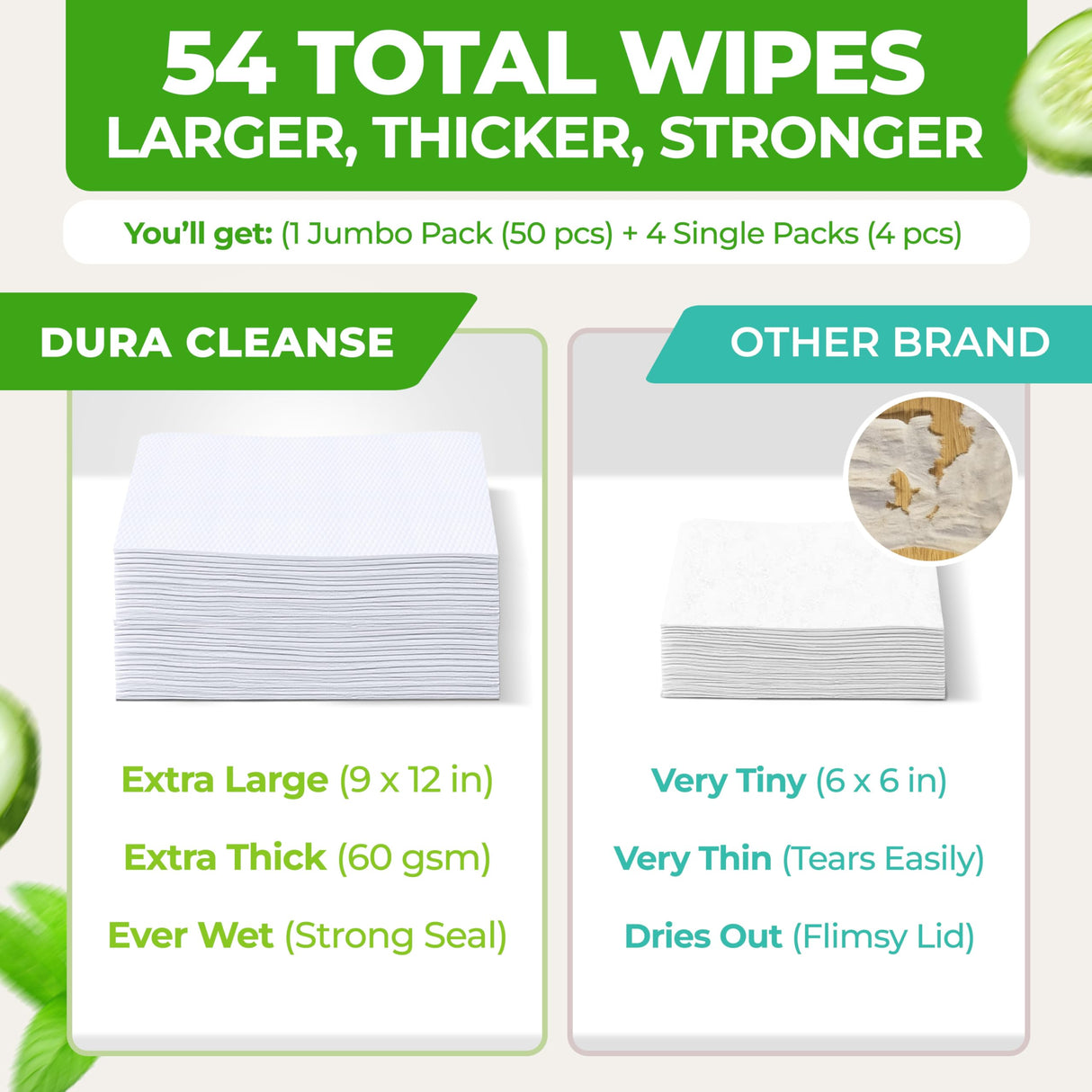 Body Wipes for Women, Extra Moist No Rinse Bathing Wipes - 50 XL Shower Cloths + 4 Travel Size Bath Sheets - 9"x12" After Gym & Post Workout Deodorant, Disposable Washcloths, Womens Hygiene Essentials
