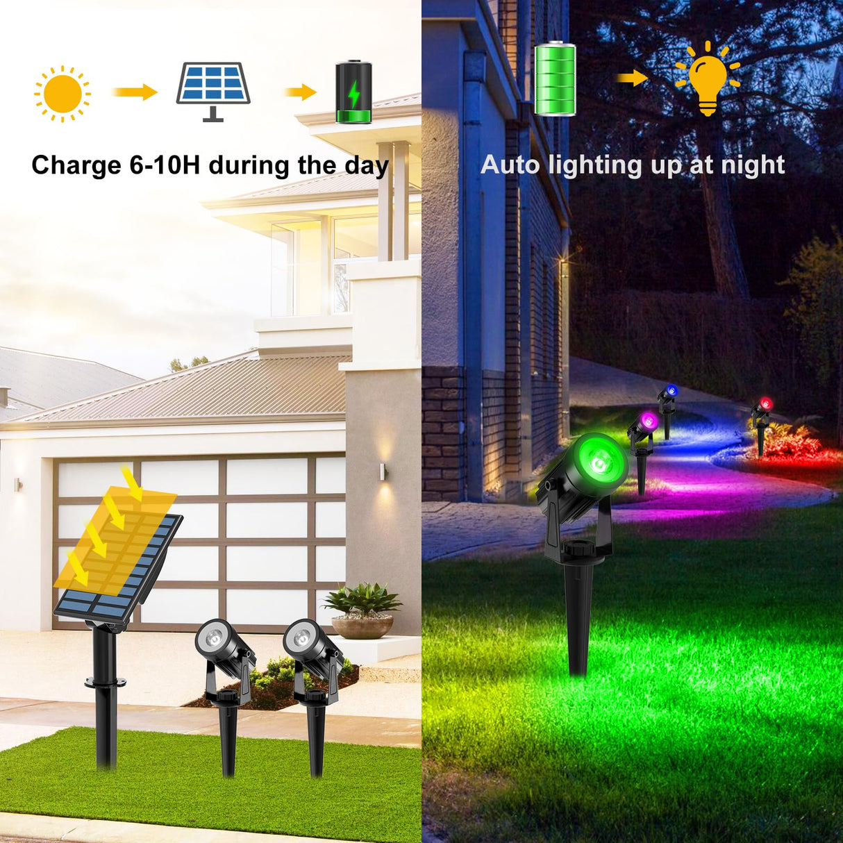 T-SUNUS Christmas Color Changing Solar Spot Lights Metal, RGB LED Landscape Spotlights IP65 Waterproof Spotlight 2-in-1 for Outdoor Uplighting Garden Pathway Trees Flag Pond Yard Halloween