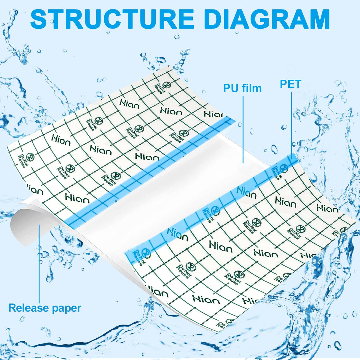 Hion Tattoo Aftercare Waterproof Bandage Transparent Film Dressing 50 Pre-Cut Sheets 4 x 4 Inch Tattoo Cover Up Tape Second Skin Adhesive Bandage Waterproof Wound Cover for Swimming Shower Shield