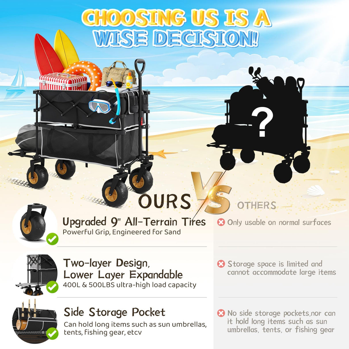 Beach Wagon with Big Wheels for Sand, Double-Decker