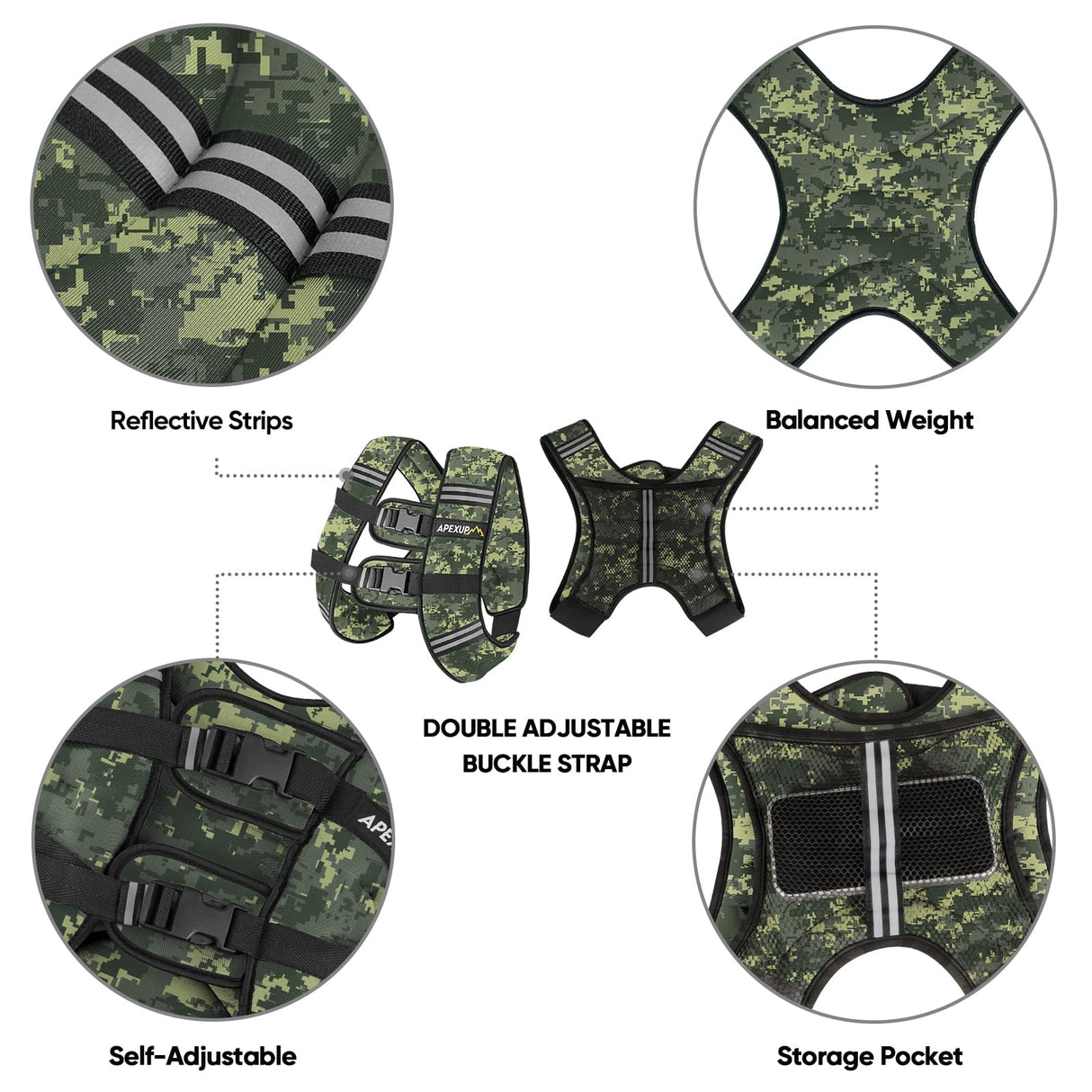 APEXUP Weighted Vest with 5lbs/10lbs/15lbs/20lbs/25lbs/30lbs Weights and Reflective Stripe, Weight Vest Men Women for Workout, Strength Training, Running (Green Digi Camo, 20lbs)