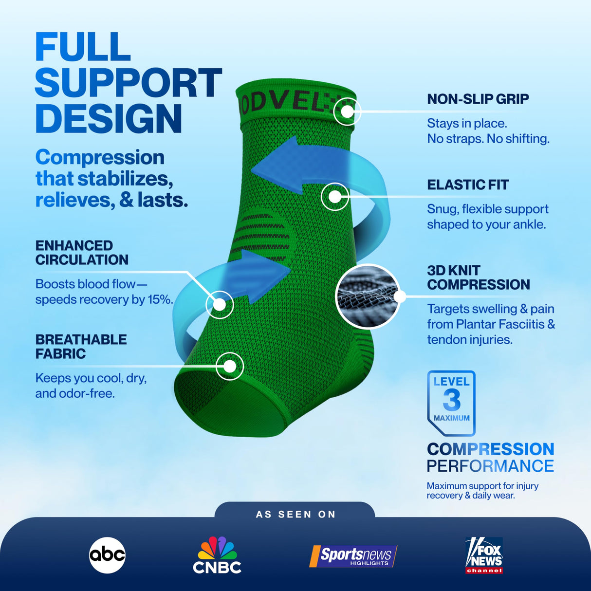 Modvel Foot & Ankle Brace Socks for Sprained Ankle Compression Sleeve - Plantar Fasciitis Relief Brace, Foot Support for pain Women & Men - Tendonitis & Arthritis Feet Sleeve, Stabilizing Ankles Wrap