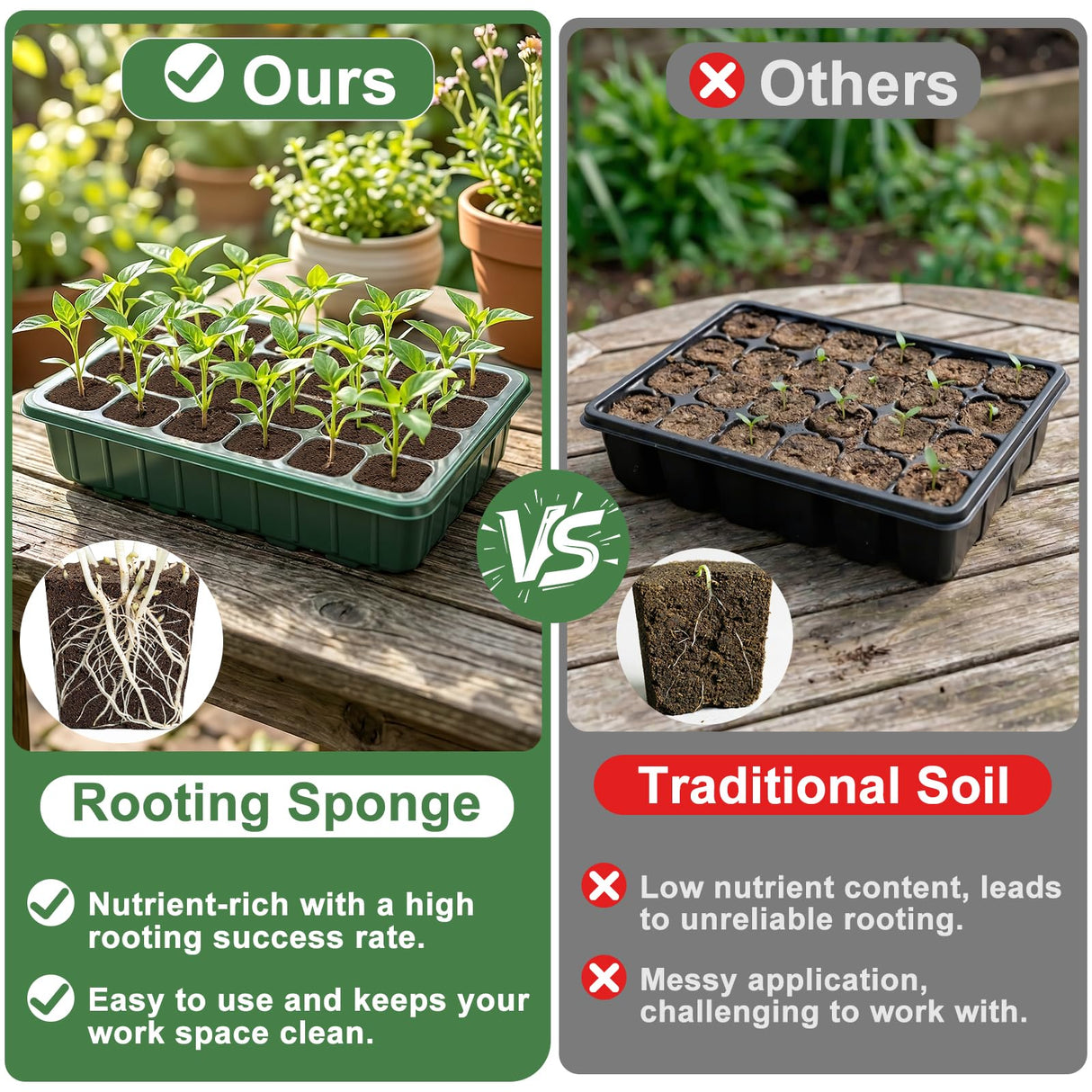 Upgrade Grow Sponges with Tray, 24 Pack Seed Starter Pods & Starter Plugs for Cuttings, Hydroponic Grow Sponges for Seed Starting, Plant Plugs for Herbs Vegetables Flowers, Easy Transplant Rooter Pods