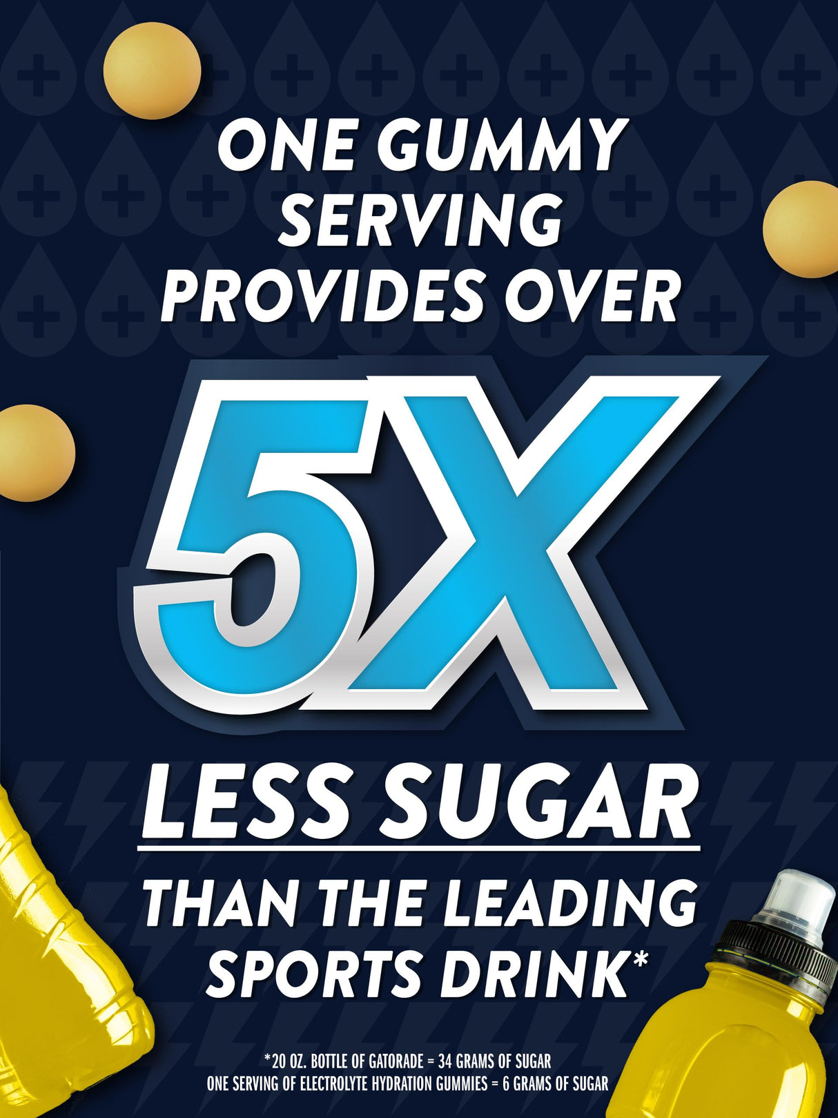 Nature's Truth Electrolyte Gummies for Hydration | 48 Count | Vegan, Non-GMO & Gluten Free Supplement | Lemon Flavor