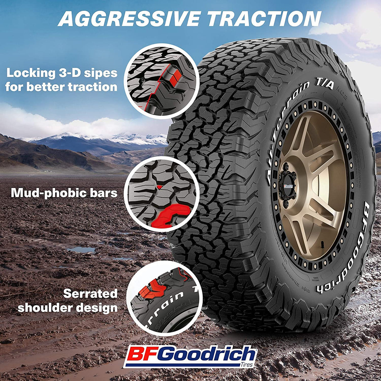 BFGoodrich All Terrain T/A KO2 Radial Car Tire for Light Trucks, SUVs, and Crossovers, 35x12.50R17/E 121R LRE