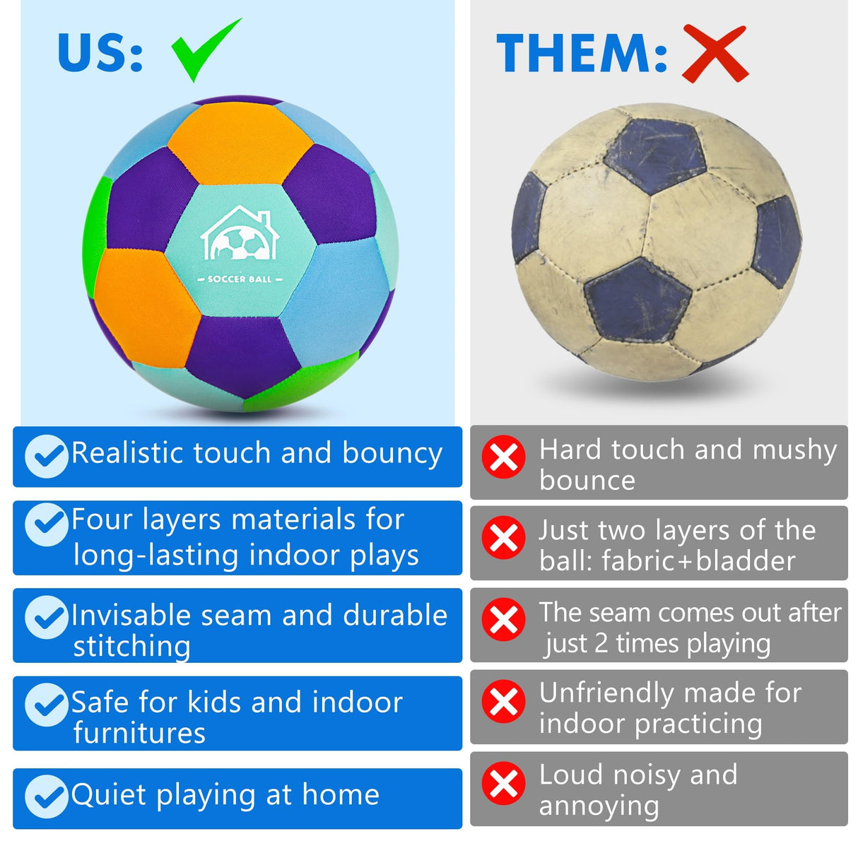 Soft Indoor Soccer Balls Size 4 - Kids Soccer Ball for Inside House and Yard - Fun Soccer Gifts for Kids Boys Girls Dribble Juggling Skills Practicing Birthday Easter Christmas (Blue, Size 4)