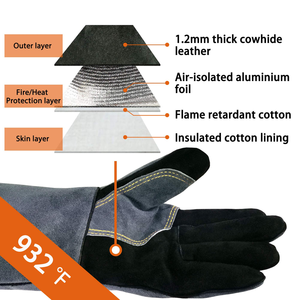 WZQH 16 Inches,932℉,Leather Welding Gloves extra Large, Heat/Fire Resistant,Mitts for BBQ,Oven,Grill,Fireplace,Tig,Mig,Forge,Baking,Furnace,Stove,Pot Holder,Animal Handling Glove. XL, Black-gray