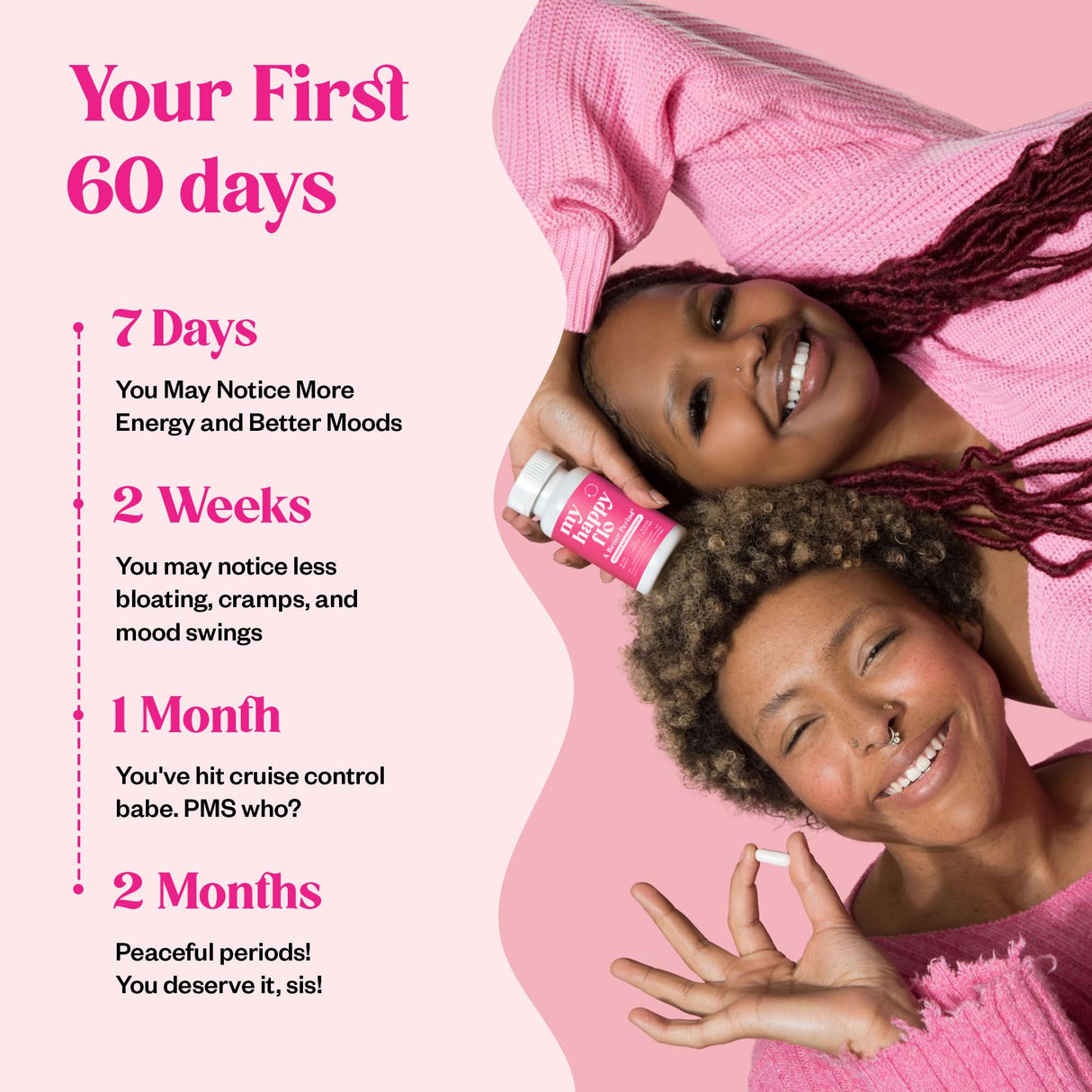 My Happy Flo PMS Support Supplement for Women with Iron, PMS Relief Hormone Support for Women, 10-in-1 PMDD Supplements for Women | DIM & I3C Indole-3-Carbinol for Cramp Relief, Heavy Flow - 60 Caps