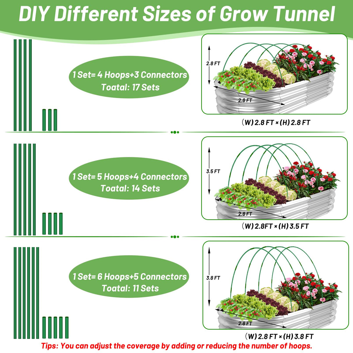 70 PCS Garden Hoops for Raised Beds 14 Sets Garden Tunnel Hoops Greenhouse Hoops Grow Tunnel, Rust-Free Fiberglass Garden Hoops Frame for Netting Shade Cloth Cover